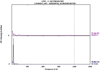 air-preheater1