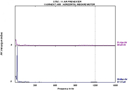 air-preheater2